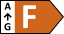 Efficienza energetica F
